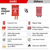 SecuCaptain Emergency Fire Blanket for Home - 2 Pack 60"x60"