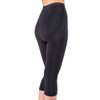 Figure Shaper Anti-Cellulite Capri (Pant) with Aloe and Green Tea