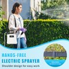 Battery Powered Sprayer 1.35 Gallon, Electric Garden Sprayer with 3