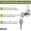 Litensh Cabinet Cam Locks 25mm, Mailbox Lock with Key Different,