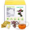 Soilmount Perilla Frutescens Tea,Organic Perillae Folium tea, 100% Natural (Perillae
