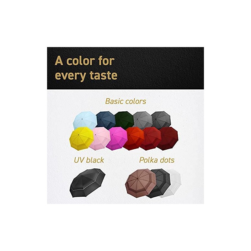 EEZ-Y Travel Umbrellas for Rain - Wind Resistant w/Open Close