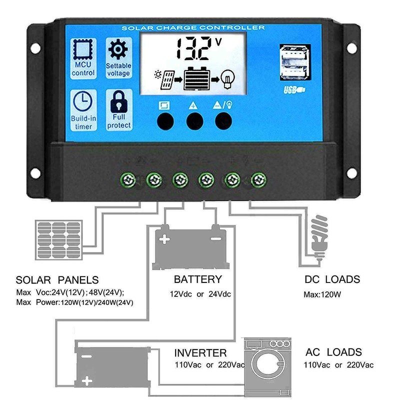 Solar Charge Controller, Riloer 12 V / 24 V 30