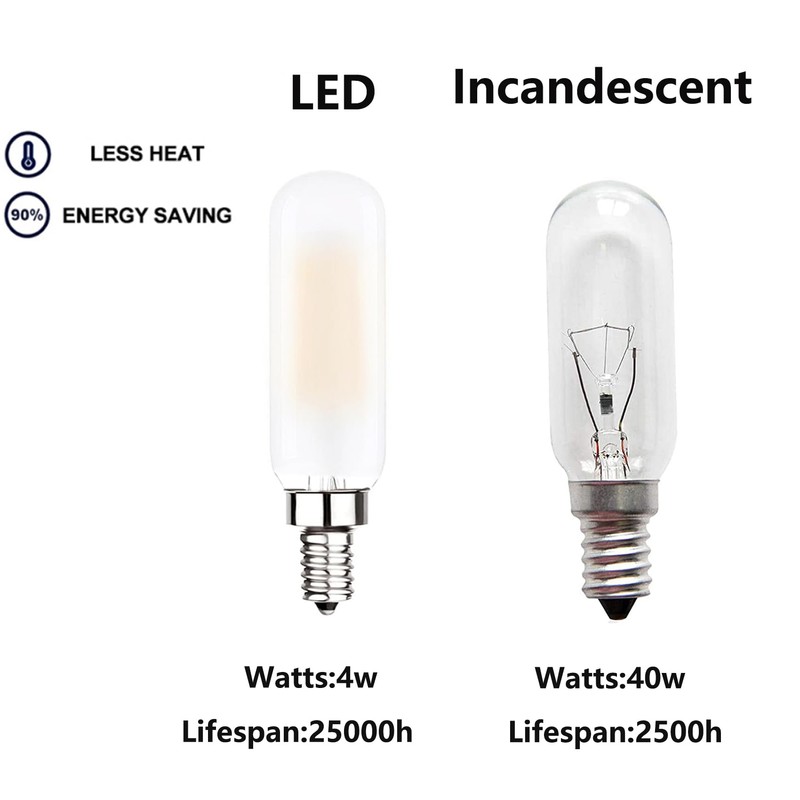 Sunaiony E12 LED Bulb Dimmable 40 Watt Equivalent E12 Candelabra
