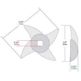 The Sausage Maker - #8 Stainless Steel Knife for Meat Grinders