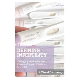 Defining Infertility: A Visual Dictionary