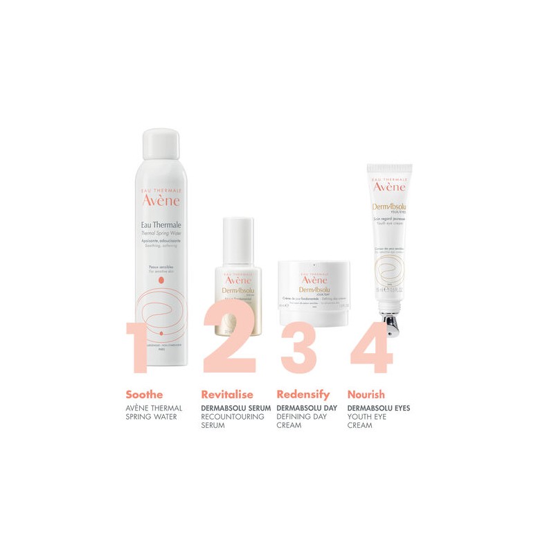 Avène Avene DermAbsolu Recontouring Serum 30mL