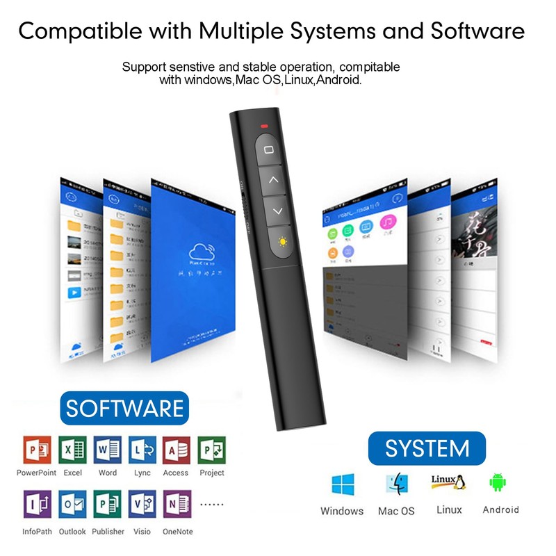 NXPUXP Presentation Clicker, PowerPoint Remote Control, Wireless 2.4 GHz Powerpoint