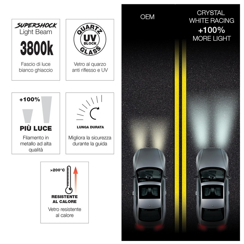 Simoni Racing CWR/H7 Halogen Bulbs Crystal White Racing H7, 3800
