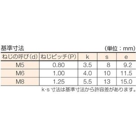 TRUSCO(トラスコ) 六角ボルトチタン 強度Ti2 全ネジ M8×40 2本入 TB93-0840