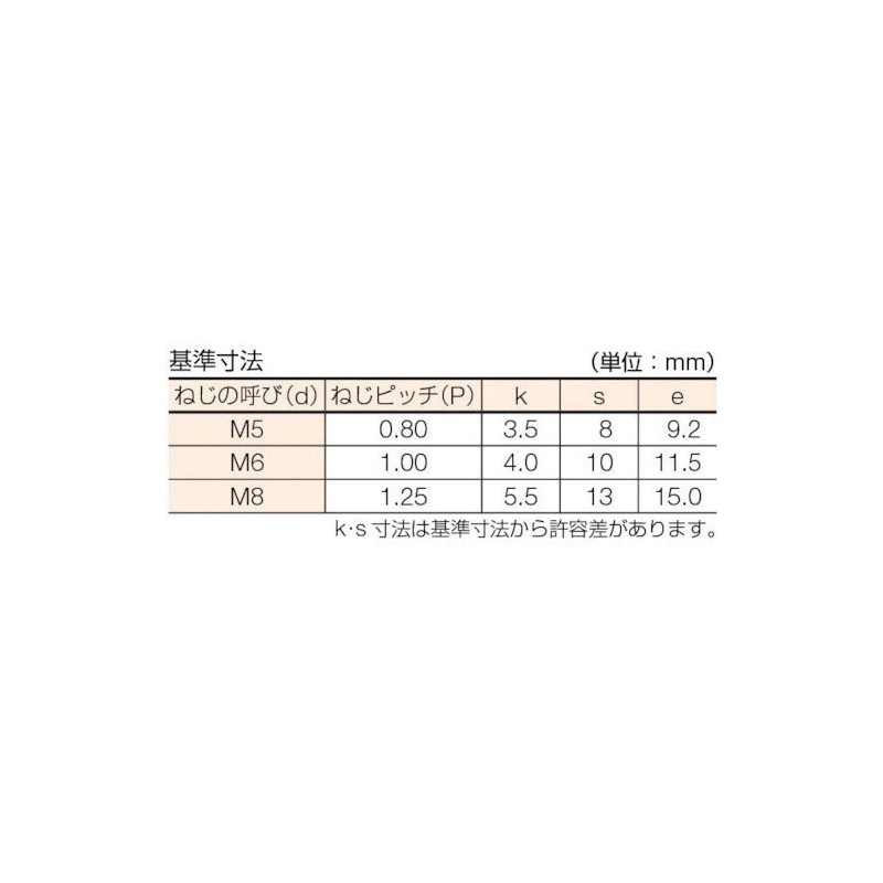 TRUSCO(トラスコ) 六角ボルトチタン 強度Ti2 全ネジ M8×40 2本入 TB93-0840