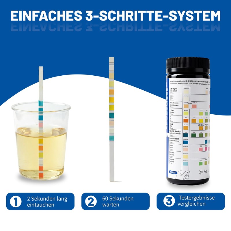 AnCabulous Urine Test Strips 11 Parameter Urine Test Strips Pack