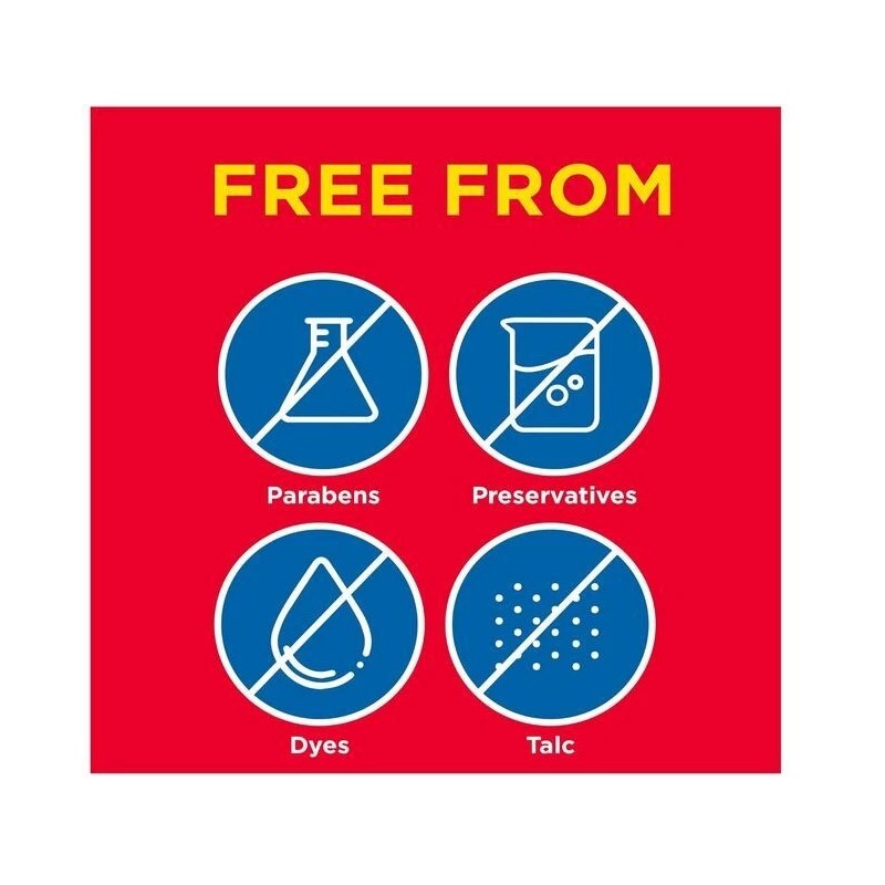 Boudreaux's Butt Paste Maximum Strength Diaper Rash Cream, Ointment for