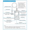 Launch Tech Millennium 50 Full Function Auto Code Reader Scanner