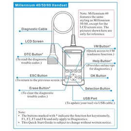 Launch Tech Millennium 50 Full Function Auto Code Reader Scanner Graphing #301050341…