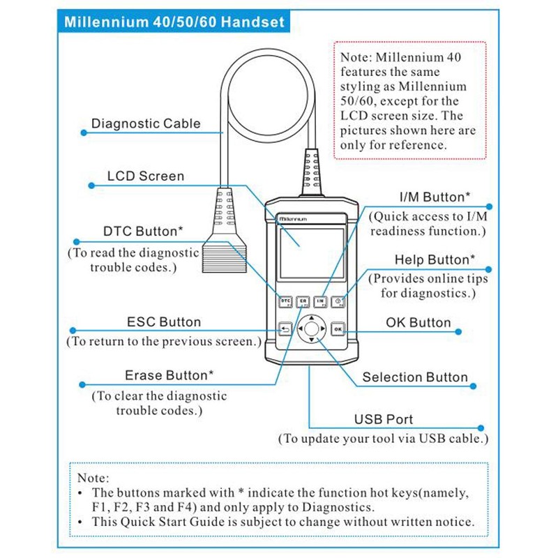Launch Tech Millennium 50 Full Function Auto Code Reader Scanner