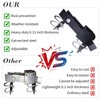 Heavy Duty Double Gate Latch for 1-3/8" Frame, Farm Gate