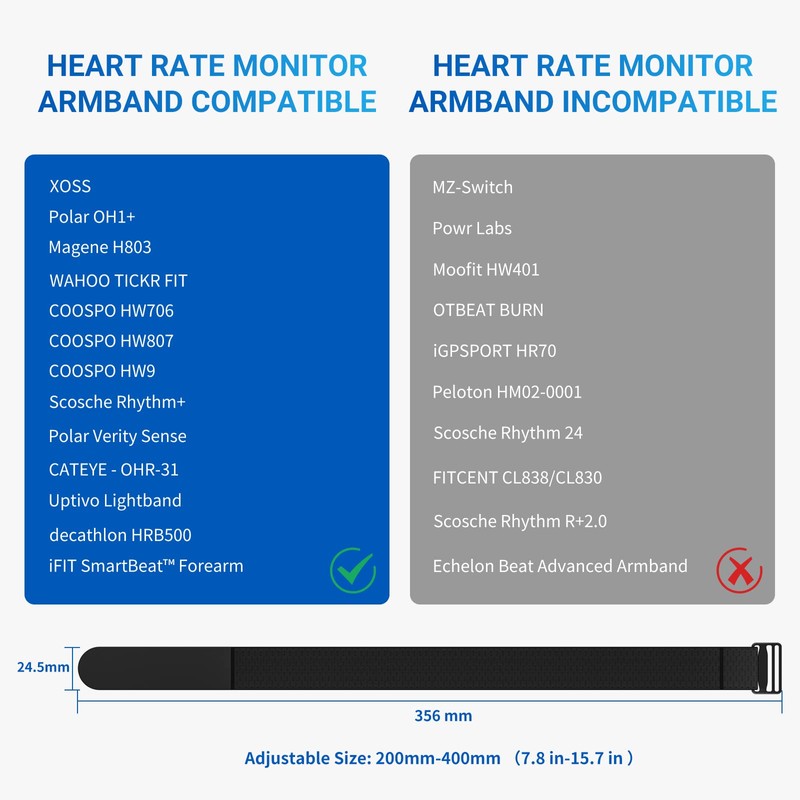 MOOFIT RA1 Heart Rate Monitor Replacement Armband Strap 24.5mm, Arm