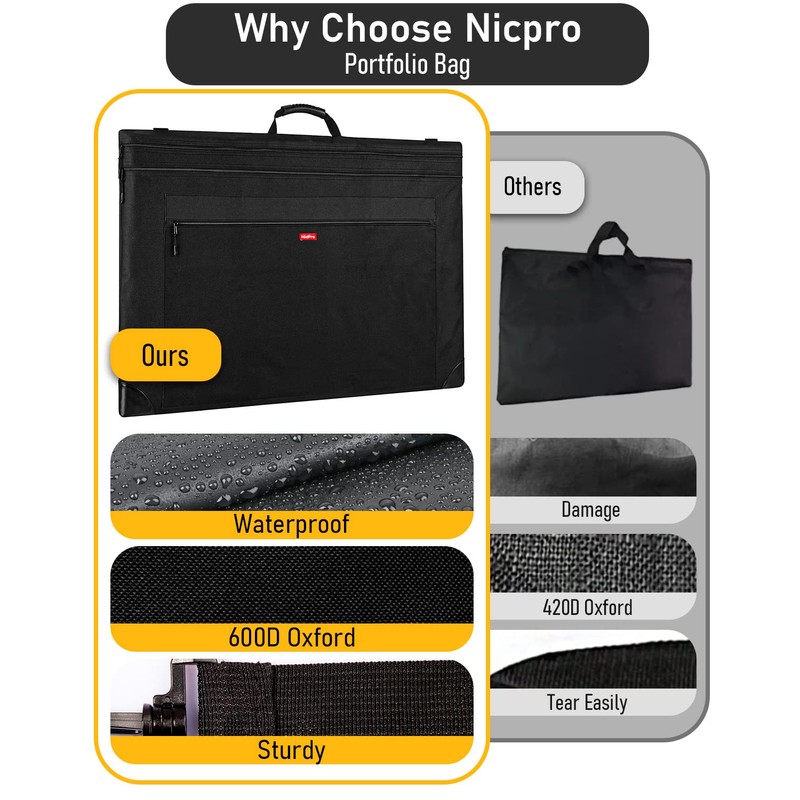 Nicpro Light Weight Art Portfolio Bag, 24x36 Black Art Canvas
