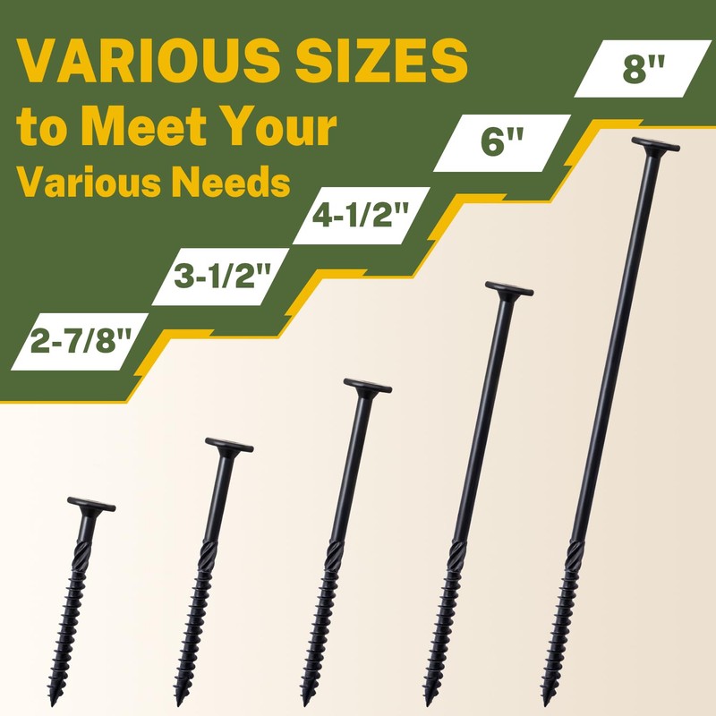 LIONMAX Structural Wood Lag Screws #14 x 2-7/8 Inch, 100-PCS,