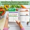 LAZTZQ Set 3 Kidney Friendly Food List Chart, Kidney Disease