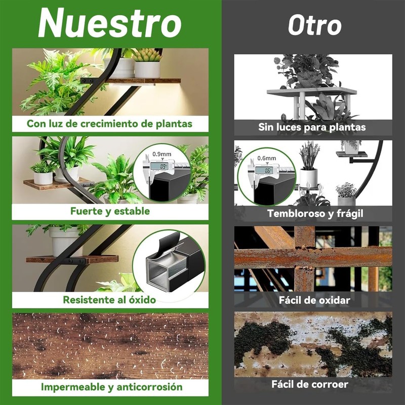 FURRIFIC Soporte para Plantas con Luz de Crecimiento 4Niveles en
