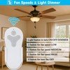 Ceiling Fan Remote Control Replacement for Harbor Breeze, Replace for