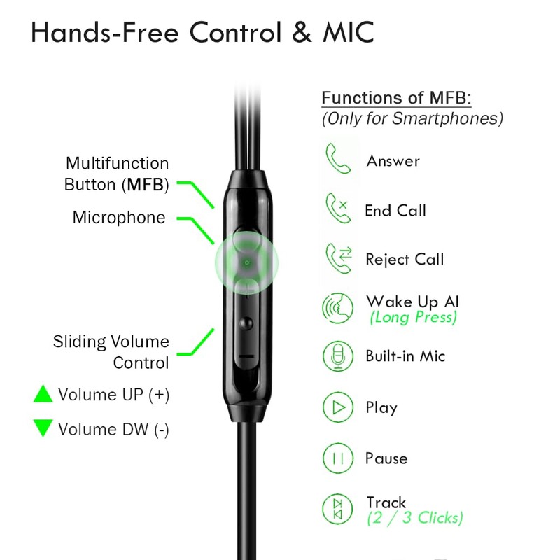 Extra Long Earbuds for TV & PC, with 12FT Spring