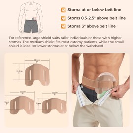 Stoma Shield, Stoma Guard, Ostomy Belt, Anti-Collision Sports Work Protection Shield, Ileostomy Ostomy Supplies, Compatible with Colostomy Bag Covers for Women and Men