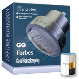 MyHalos® Filtered Shower Head for Hard Water Filter - High Pressure, Removes Chlorine - Shower Head Filter for Hard Water Softener Showerhead, Easy Install, For Hair & Skin, Filtering (Brushed Metal)
