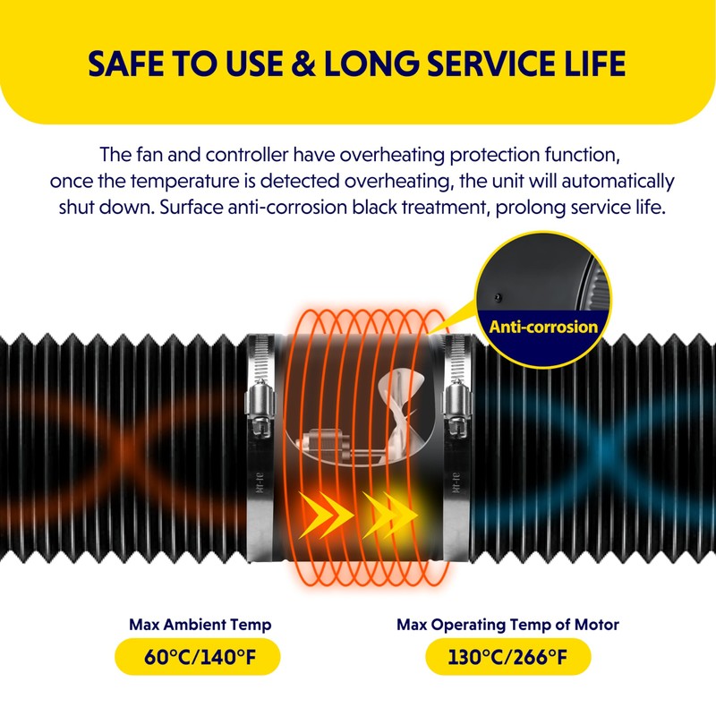 iPower Inline Booster Duct Fan 6'' with Speed Controller, Low