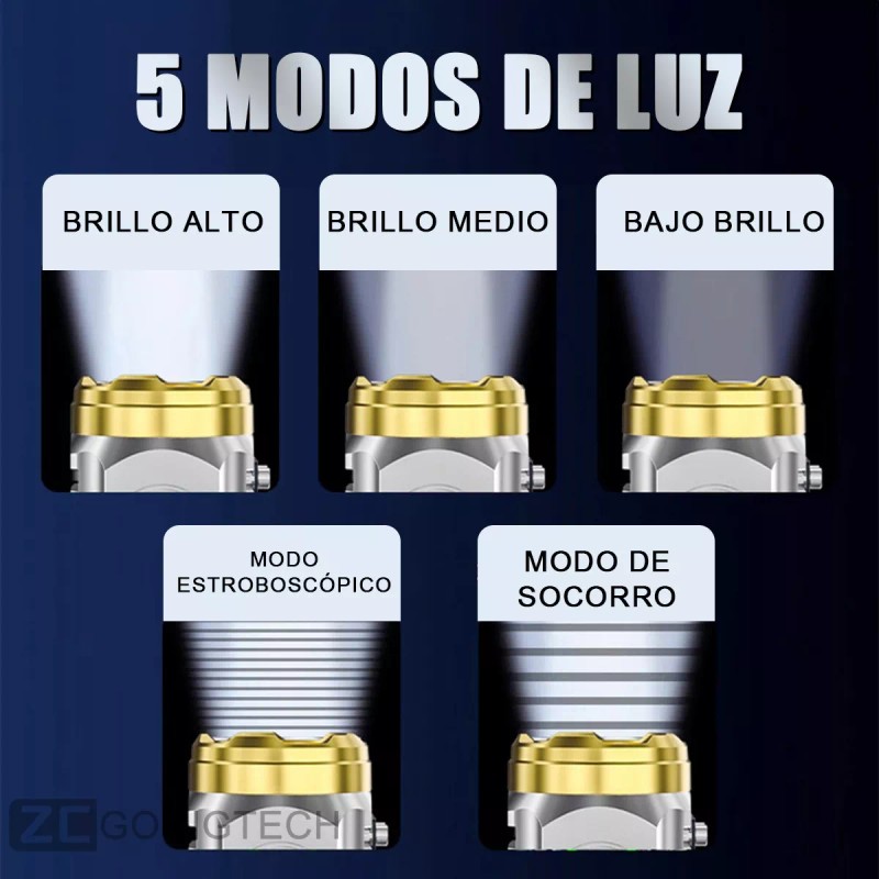 Zcgoingtech 2pzs Monstruo Tres Ojos Mini Linterna Tactica Ultra Potente