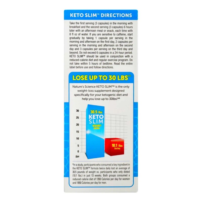 Pastillas Keto Slim (60 Capsulas) Pérdida De Peso Hecho Usa