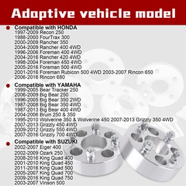 4x110 to 4x137 Wheel Adapters, 1.5 inch 4x110mm to 4x137mm ATV UTV Wheel Adapter with 10x1.25 Studs 74.1mm Hub Bore Compatible with Rancher Foreman Grizzly Big Bear 300 350 400 King Quad 450 500 700