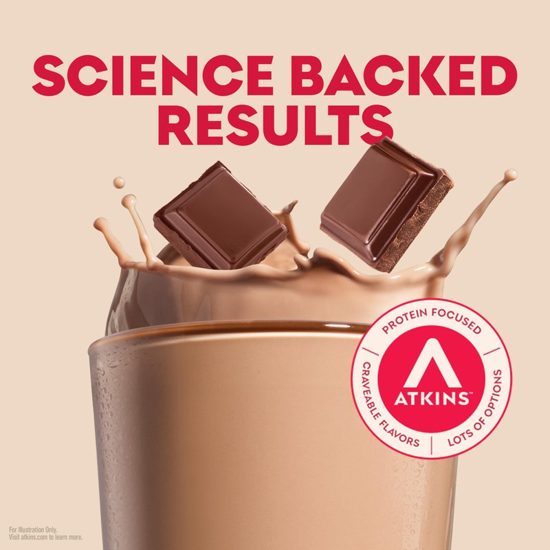 Atkins Milk Chocolate Delight High Protein Shake, 15g Protein, 2g