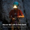 BioLite 425 Lumen Rechargeable Headlamp with Front and Back Lights,