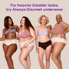 Always Discreet, Incontinence & Postpartum Liners For Women, Size 2,