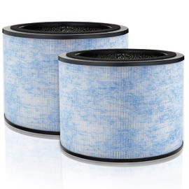 Skydiras F200 True HEPA Repalcement Filter, Compatible with Instant AP200 Air Purifier, Compare to F200 HEPA Filter, Removes Dust/Odors/Allergens, 2-Pack