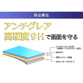 【2枚セット】2DS LL 用【高硬度9Hアンチグレアタイプ】液晶保護フィルム 反射防止！強化ガラス同等の高硬度9Hフィルム
