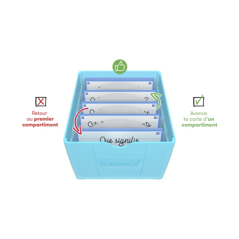 Oxford Flashbox, Box for Storing, Revising and Scanning Index Cards