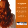 Edengi Kit Shampoo 1lt Copper + Tratamiento Intensificador Copper