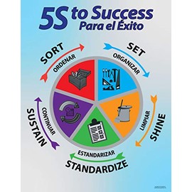 5S to Success Lean Poster, Bilingual Spanish and English, 22" X 28", Made in The USA