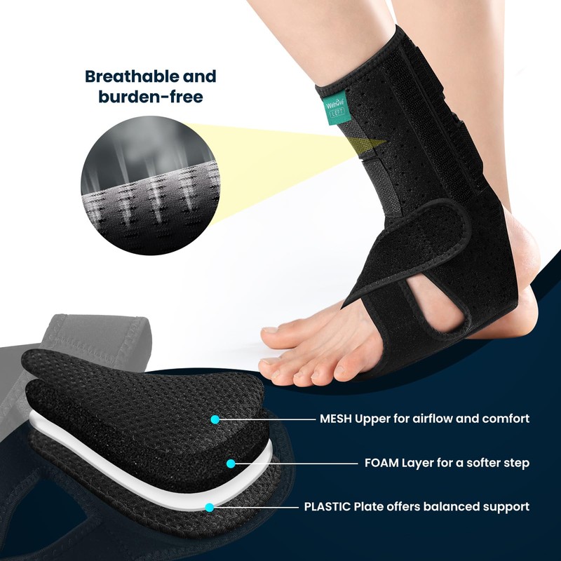 Welnove Upgraded Drop Foot Brace – Adjustable Lightweight AFO Support