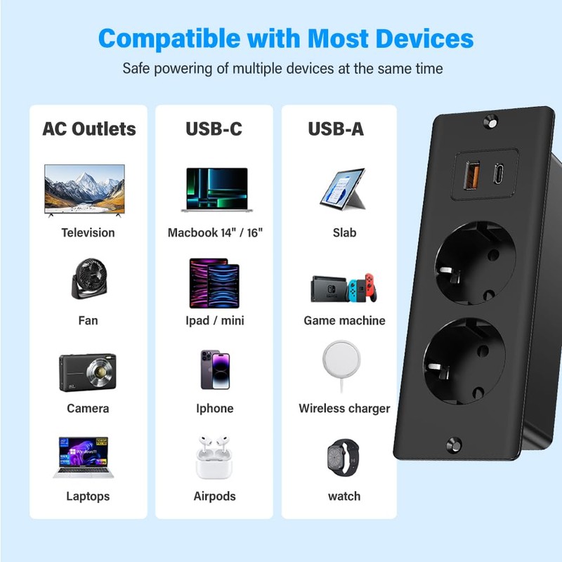 KBIBCK Einbausteckdose mit USB und Type-C, 4-in-1 Tischsteckdose, 2-Fach Einbau