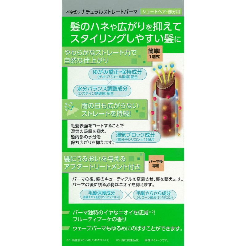 ベネゼル ナチュラルストレートパーマ ショートヘア・部分用