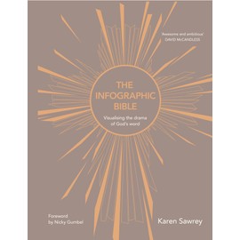 Infographic Bible