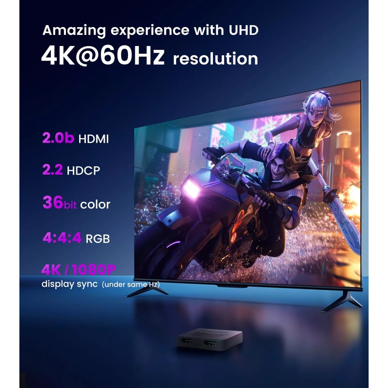 Avedio Links 4K 60Hz HDMI Splitter 1 In 2 Out