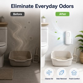 Mini Plug-In Negative Ion Device for Small Spaces – Compact Air-Care Unit for Home, Bathroom & Utility Areas