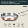 DELARLO Tri-ply Stainless Steel Frying Pan Set with Lid 8"
