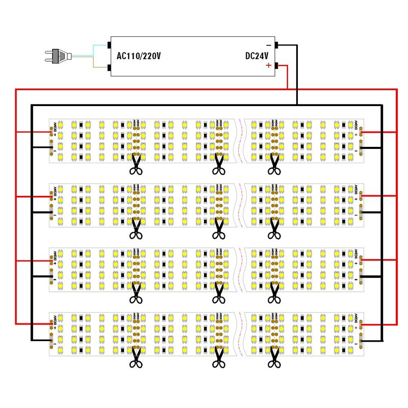 Quad Row LED Strip Lights - 24VDC 3528SMD 146LEDs/Ft High